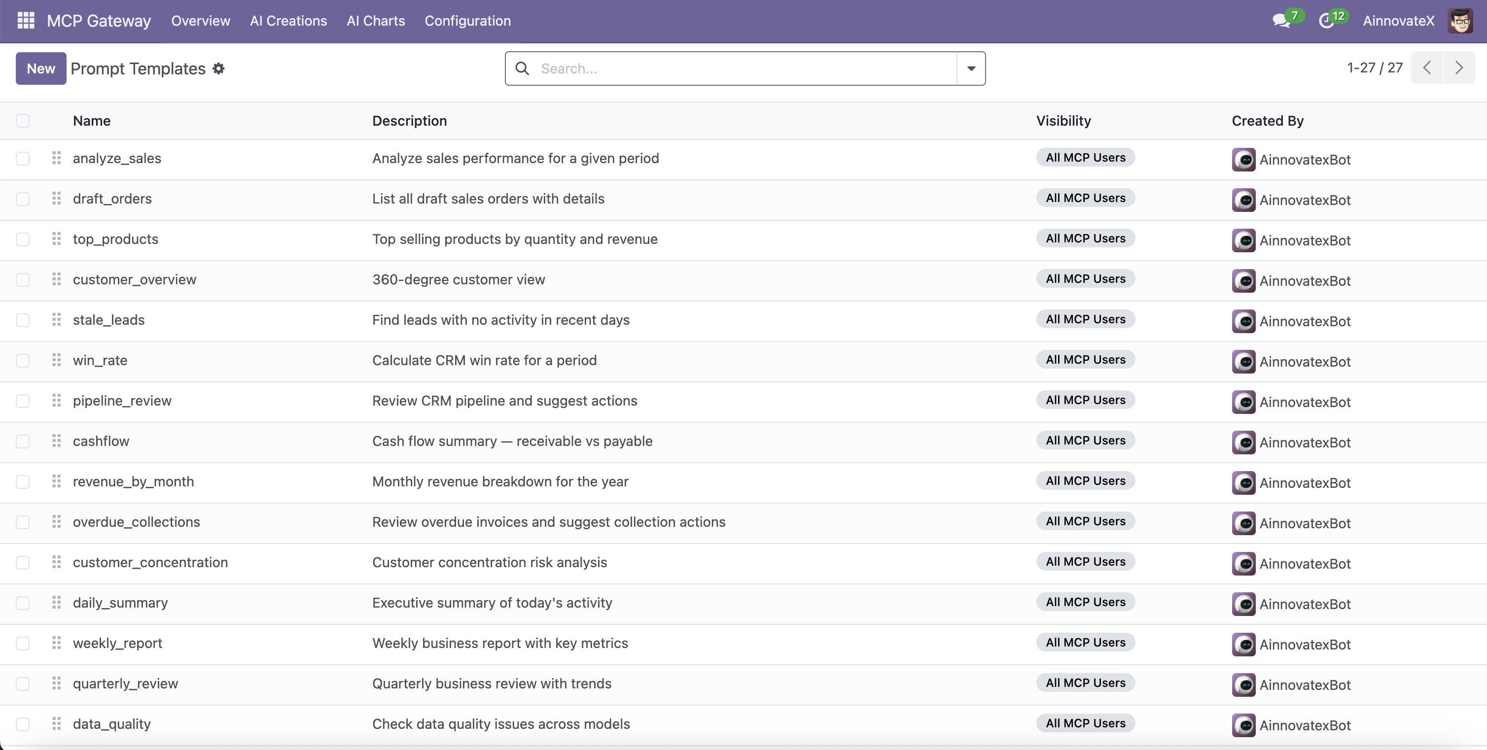 Prompt Templates